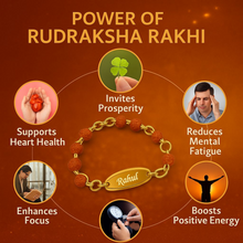 Load image into Gallery viewer, Personalised Signature Rudraksh Rakhi with Name – A Divine Bond of Love (5.0)
