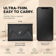 Load image into Gallery viewer, Vegan Leather Slim Travel Card Holder for Men & Women – 6 Card Slots, Button Closure, Ultra-Thin (STYLE ID#39)