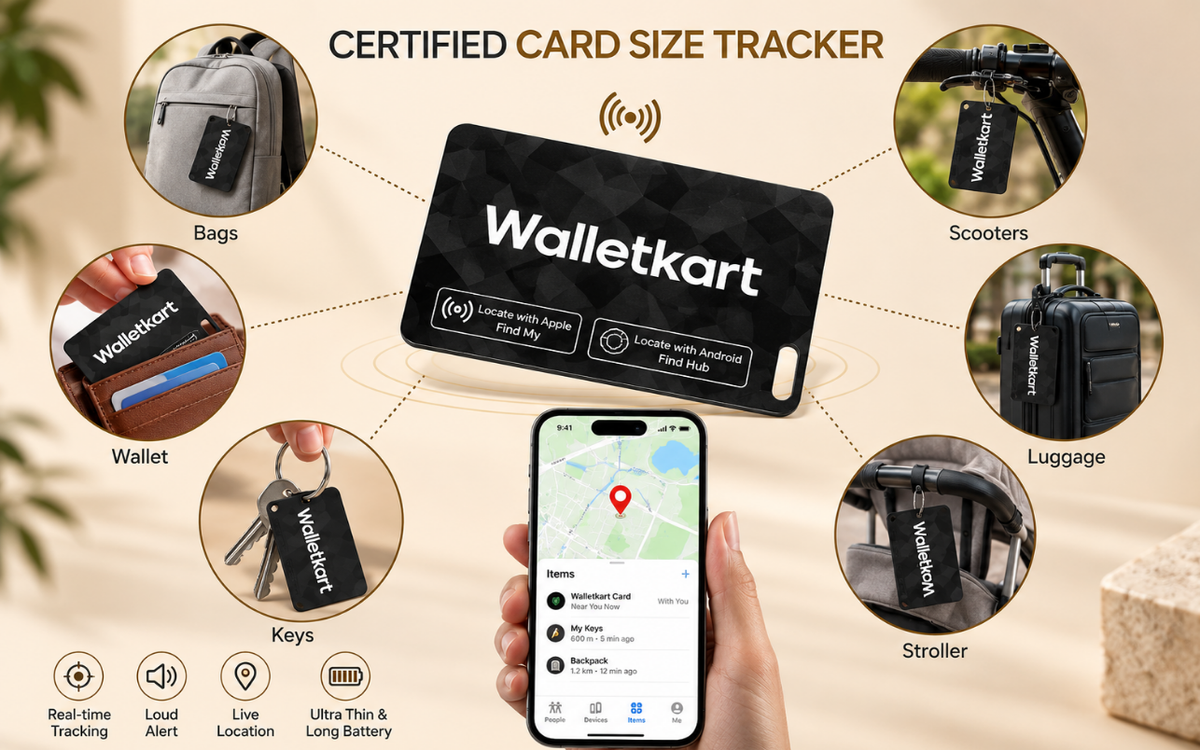 ONE TRACKER, MULTIPLE POSSIBILITIES
