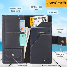 Load image into Gallery viewer, Personalized Travel Wallet with Name &amp; Charm &amp; Get FREE Keychain
