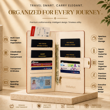 Load image into Gallery viewer, Family Passport Organizer | Holds 4 Passports | 4-in-1 Travel Document Wallet with Card Slots, Cash Pocket, ID Window &amp; Zipper Coin Pocket

