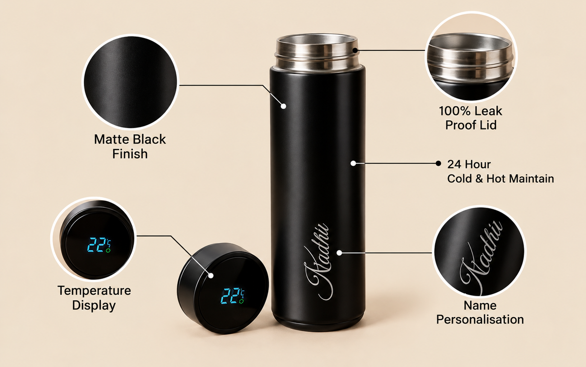 Smart Hydration, Personalized Elegance