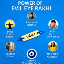 Load image into Gallery viewer, Raksha Bandhan Special: Custom Leather Wallet, Keychain &amp; Evil Eye Rakhi for Your Brother

