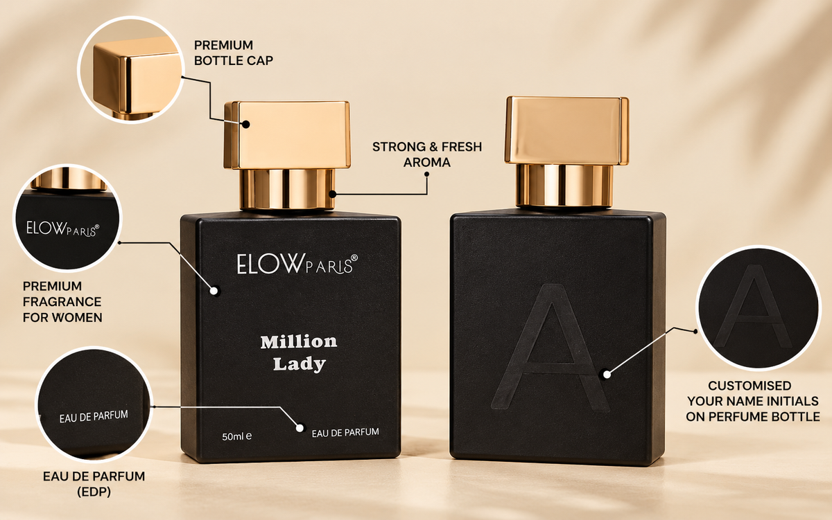 Luxury Fragrance, Personalized Elegance