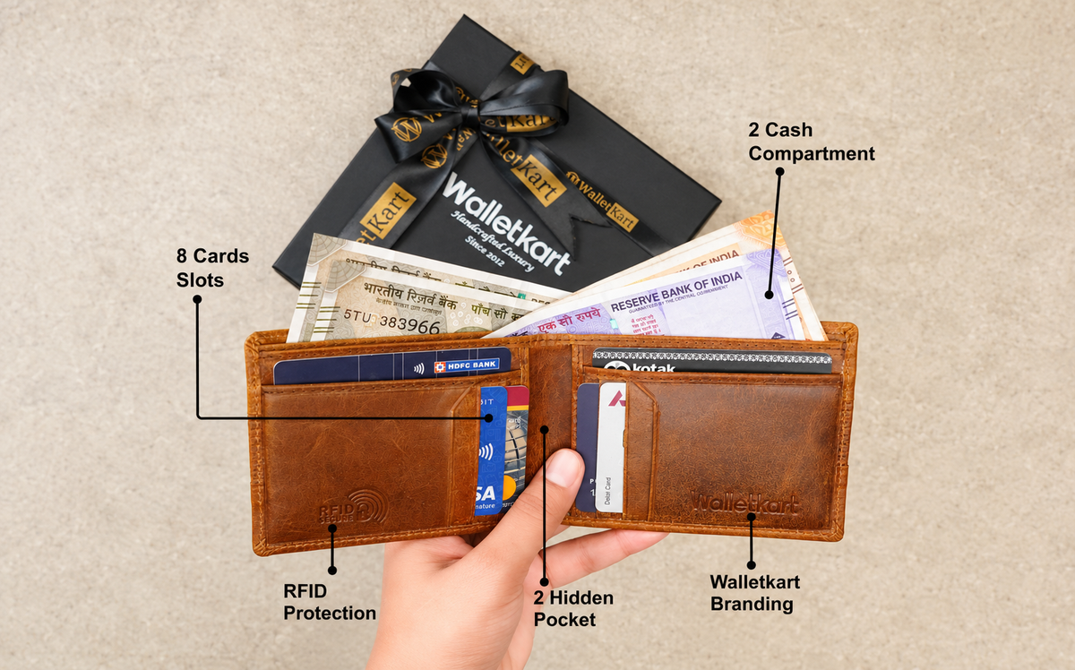 Smart Organisation for Everyday Carry